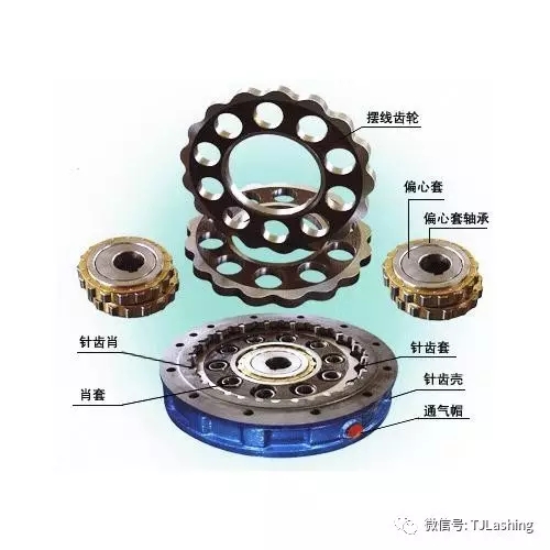 摆线减速机安装、使用、维修中常见故障详解